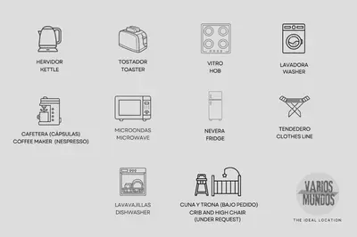 Plano de Tu vivienda para 4 en Malasaña San Bernardo 20