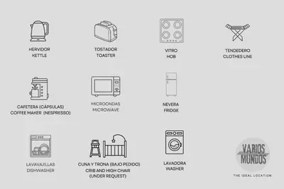 Plano de Malasaña moderna para 6, descubre San Bernardo 20 E3