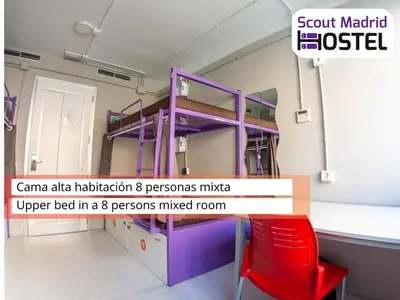 Plano de Scout Madrid Hostel