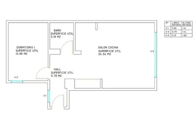 Plano de Apartamento Plaza de España