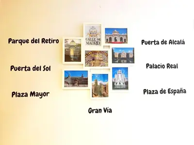 Plano de Alojamiento Jaén